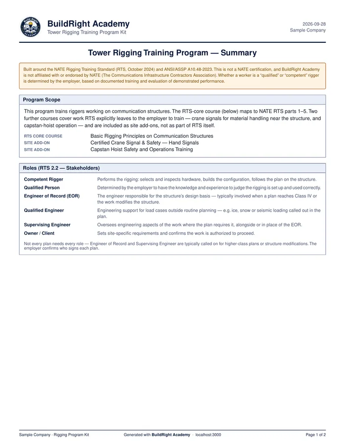 Program Summary sample